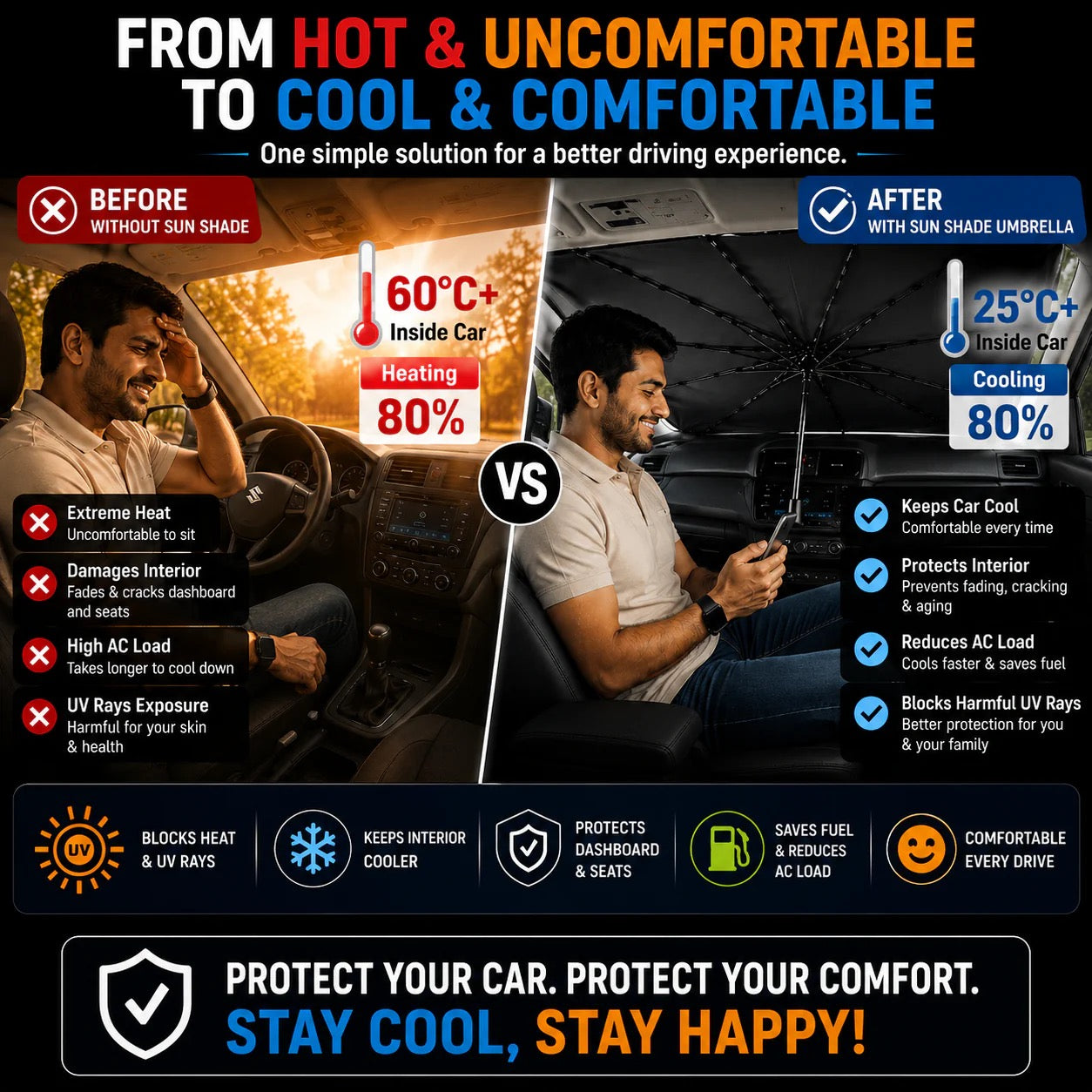 Foldable Windshield Sun Shade Umbrella – Instant Heat &amp; UV Protection
