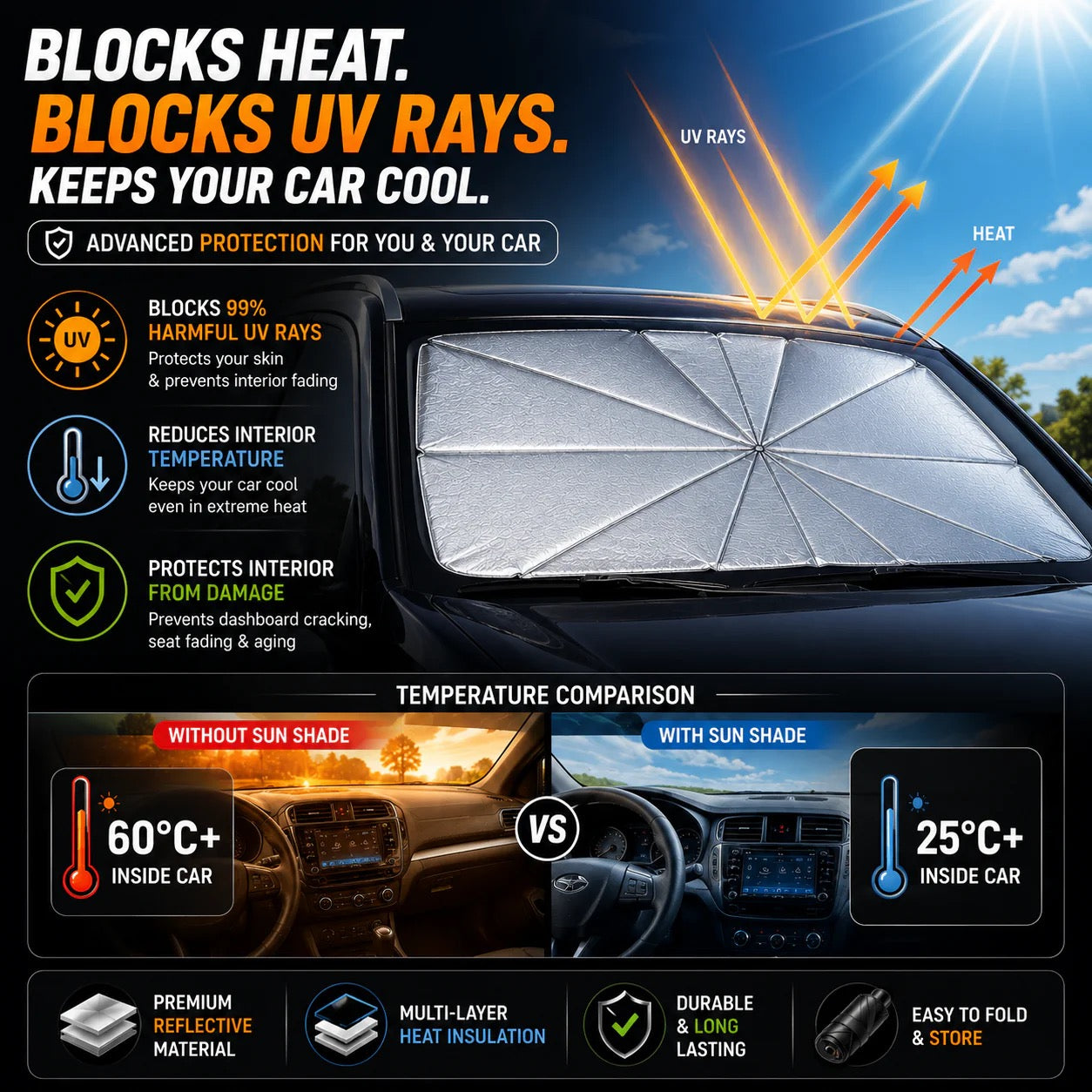 Foldable Windshield Sun Shade Umbrella – Instant Heat &amp; UV Protection